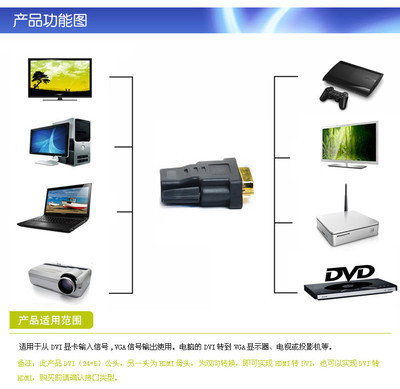 【三堡DVI转HDMI 转接头 DVI公转HDMI母24+5针HDMI转DVI双向互通】价格,厂家,图片,其他网络设备,广州市三堡电子技术-