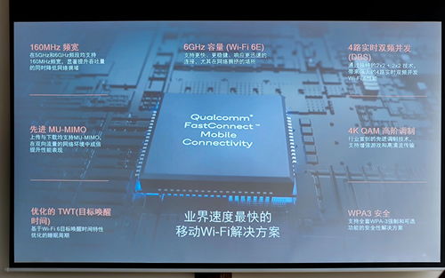 产品端到网络端全打通 高通提供完善wi fi 6 6e解决方案