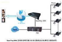 【baseway 3016AS模拟网关】价格,厂家,图片,供应商,网络通信产品,深圳市讯呼信息技术销售部 - 供应信息 - 阿土伯交易网