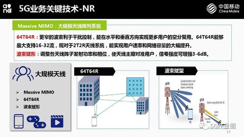 ppt下载 5g网络技术与应用前瞻